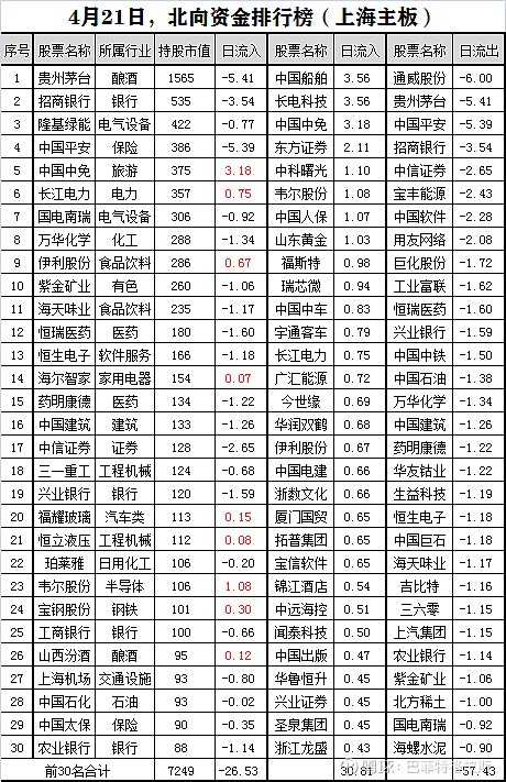 利好消息！用友软件股票“誉不绝口”