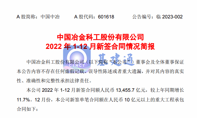 评论区！中国中冶股票