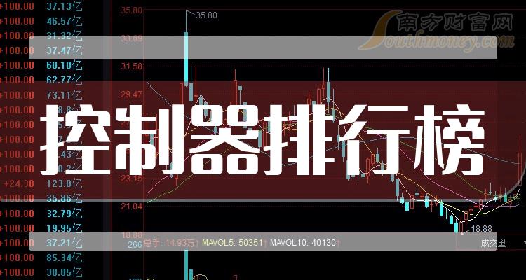 热点！601766股票“后来居上”