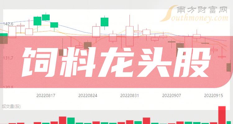 今日行情！002124股票“后来居上”