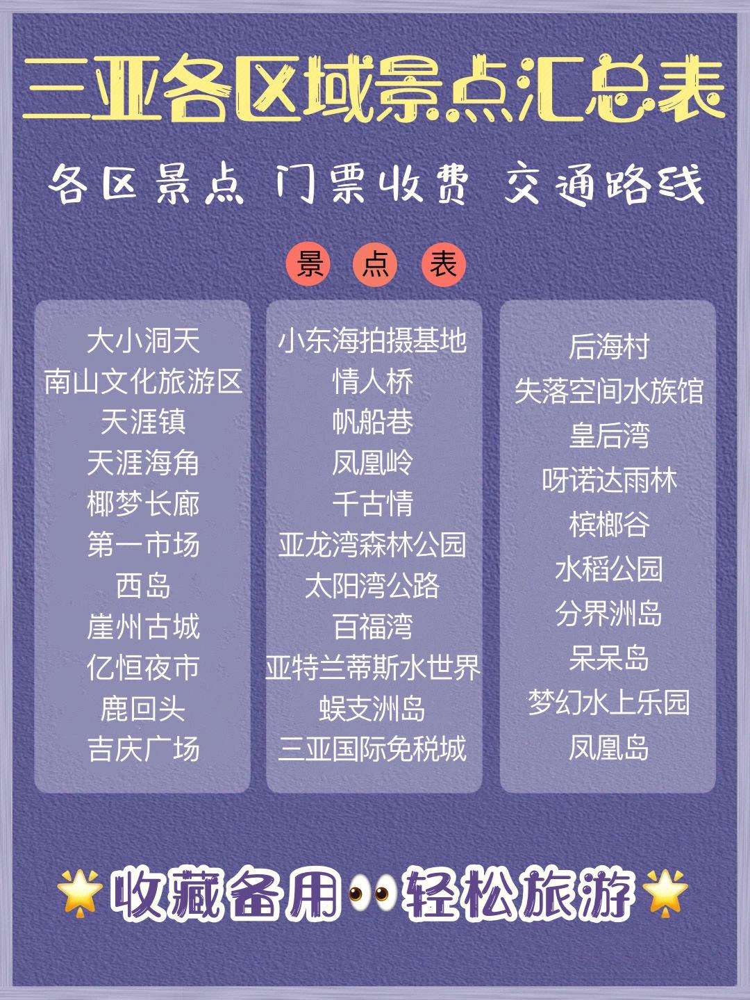 三亚旅游景点介绍_三亚旅游景点推荐