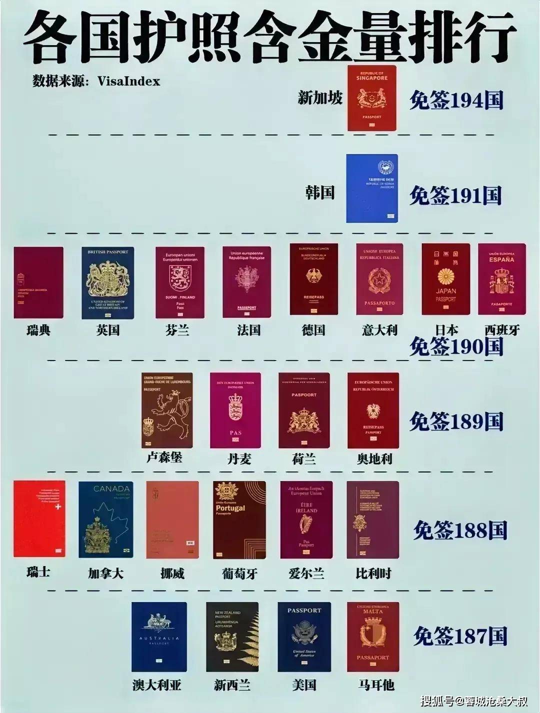 奥地利旅游签证_奥地利旅游签证需要什么材料