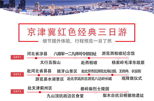 红色旅游线路_重庆红色旅游线路