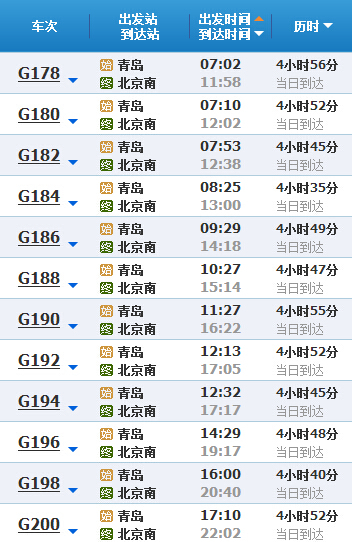 太原到北京动车旅游_太原到北京动车旅游路线