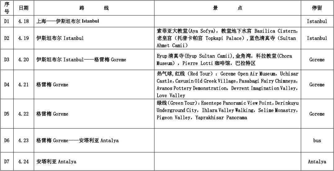土耳其旅游报价_土耳其旅游多少钱一个人