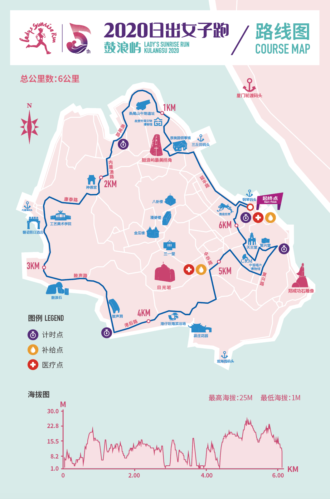 鼓浪屿旅游地图_鼓浪屿旅游地图手绘