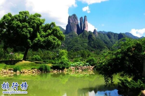 旅游景点排行榜_南京风景区旅游景点排行榜