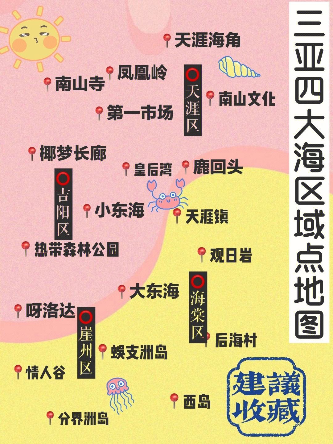 三亚市旅游地图_三亚市旅游地图景点地图及距离