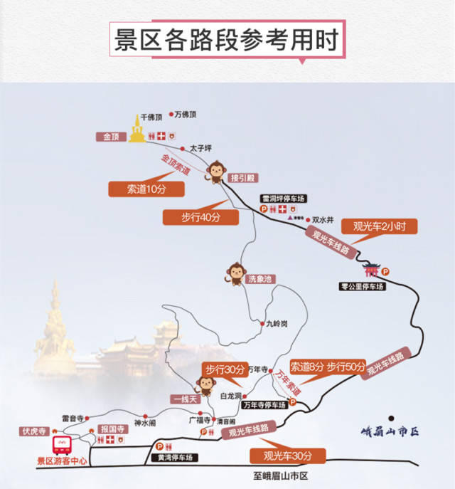 峨眉山旅游线路_峨眉山旅游线路攻略