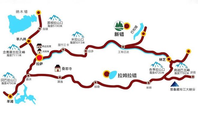 西藏旅游路线_西藏旅游路线图片