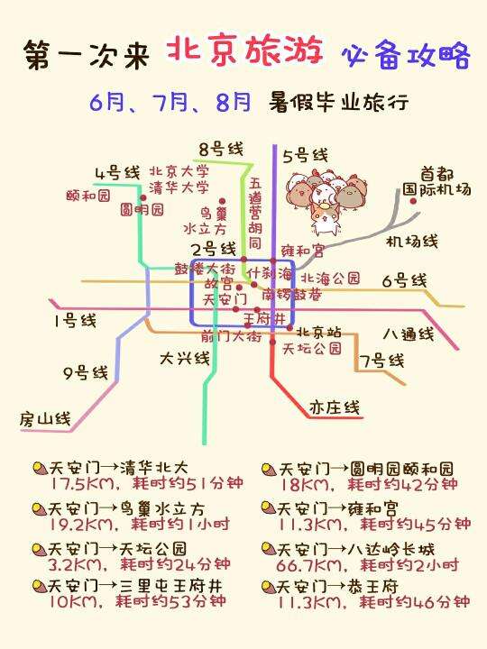 北京旅游景点地图_北京旅游景点地图高清