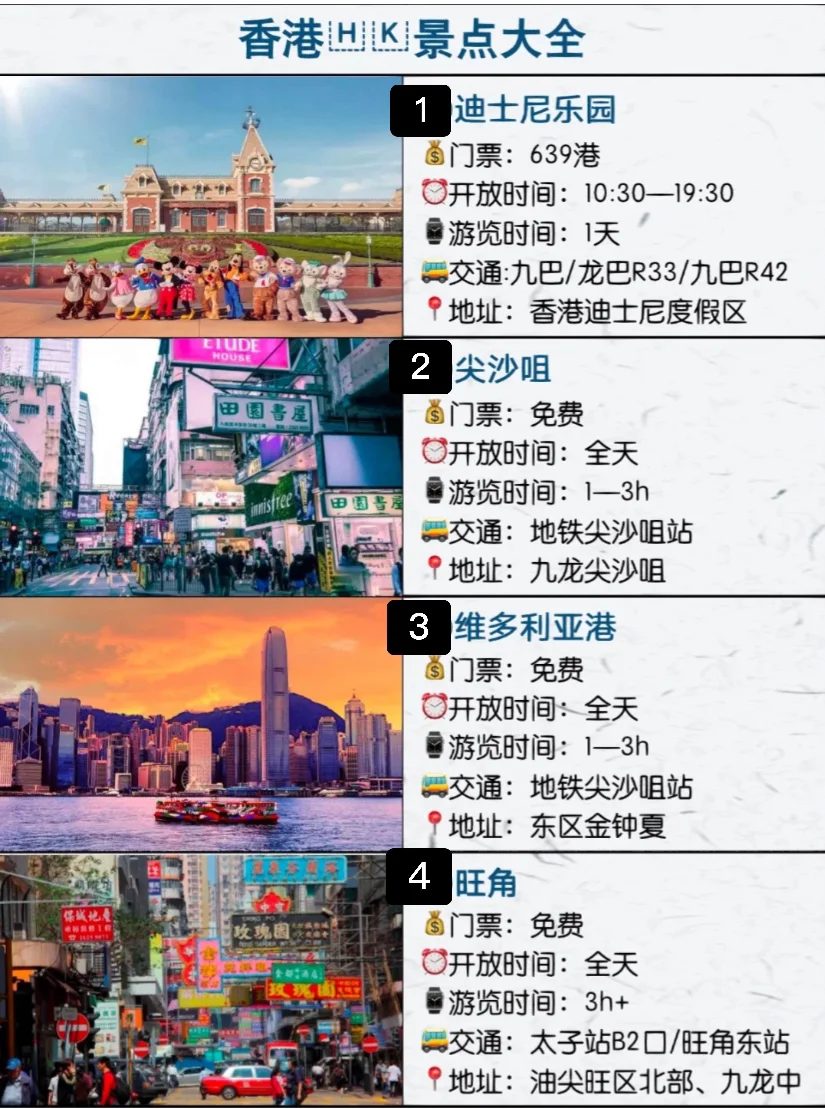 香港旅游全攻略_香港旅游全攻略图
