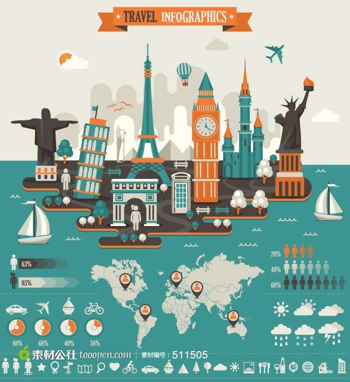 旅游资料_旅游资料怎么做 旅游资料_旅游资料怎么做