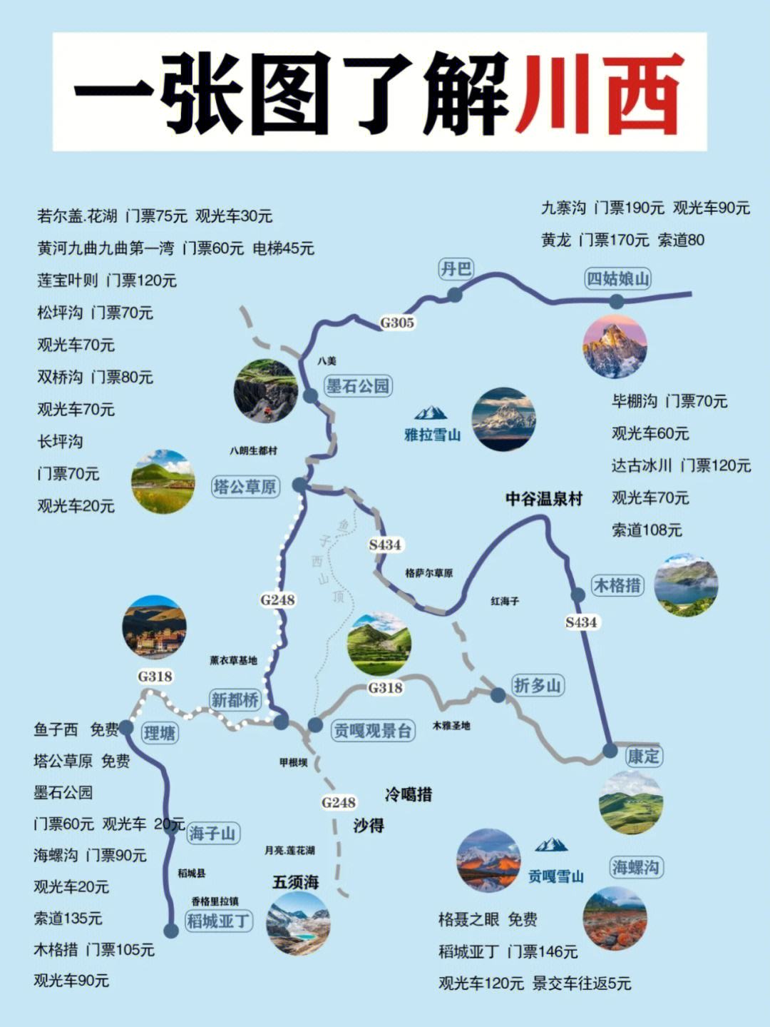 西部旅游攻略_西部旅游攻略图电子版