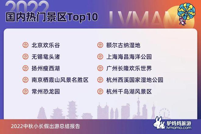 北京旅游驴妈妈_驴妈妈北京公司地址