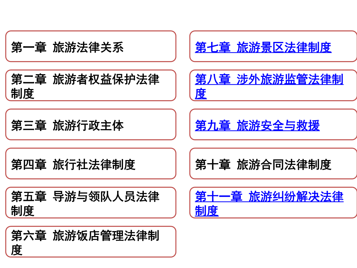 旅游法_旅游法第35条规定