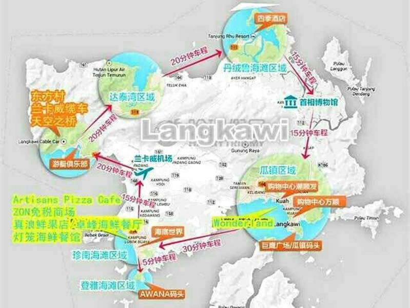 兰卡威旅游攻略_马来西亚兰卡威旅游攻略