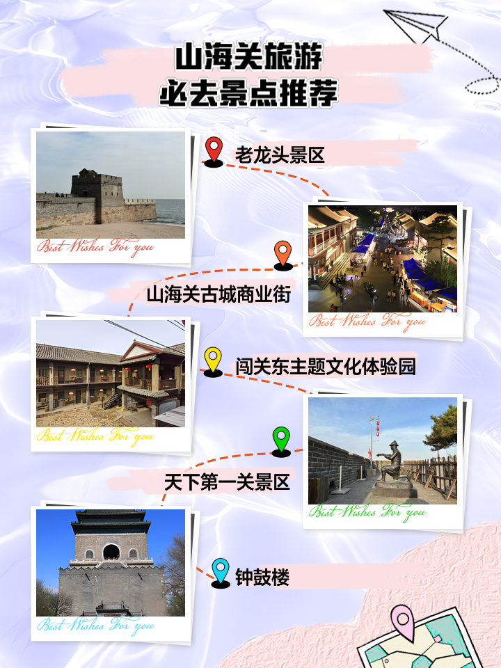 山海关旅游攻略_山海关旅游攻略必玩的景点图片大全