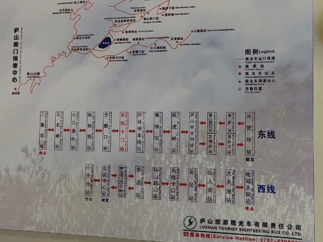 庐山旅游路线_庐山旅游路线图2天