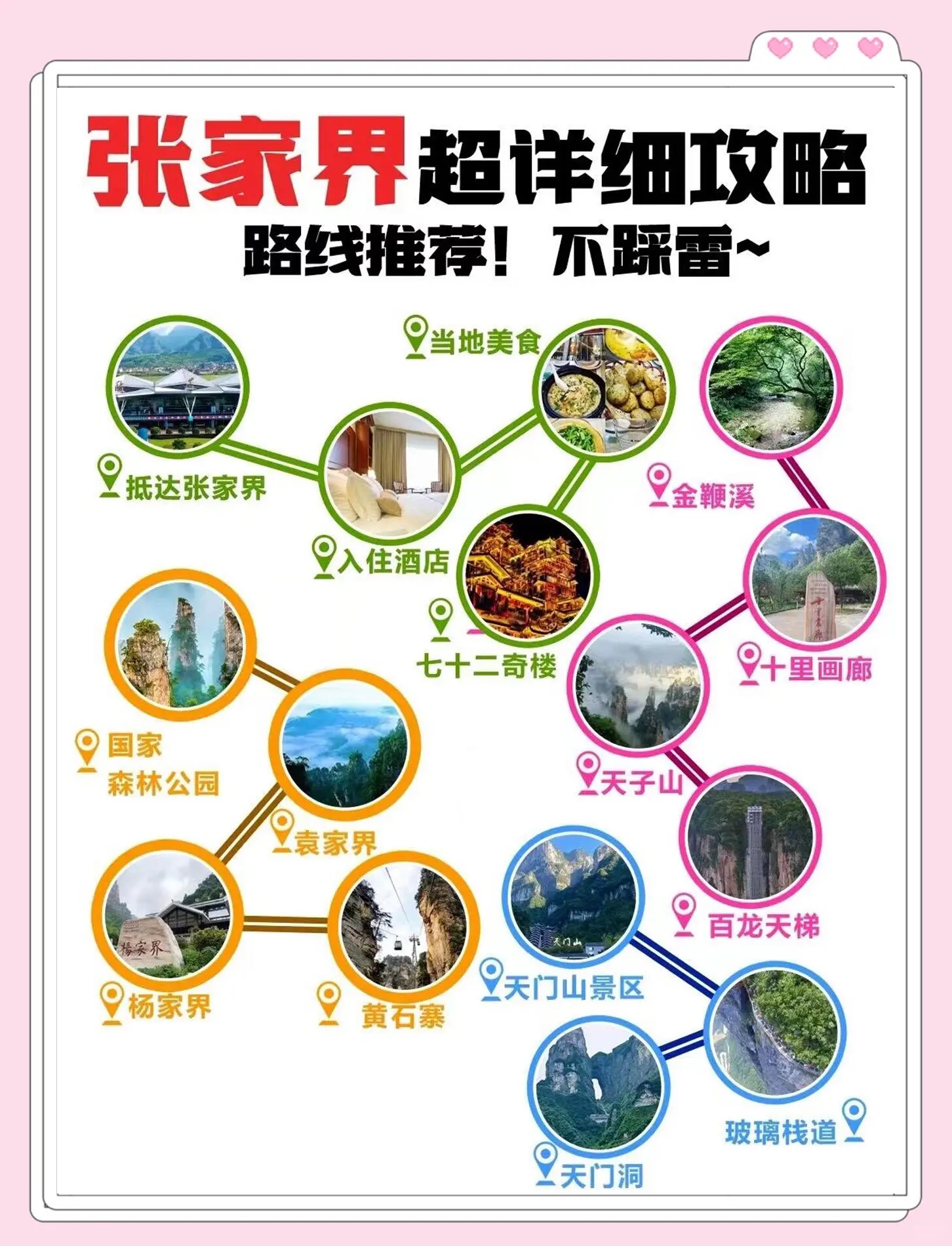 张家界自由行旅游攻略_张家界自由行旅游攻略门票多少钱