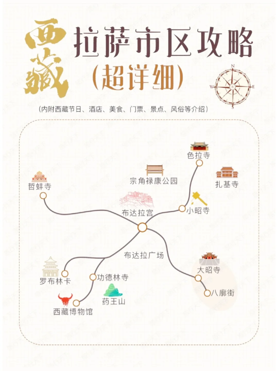 拉萨旅游网_拉萨旅游网购地址在哪里