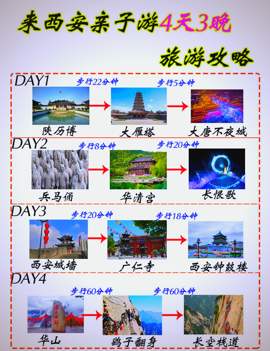 西安旅游线路_西安旅游线路设计方案