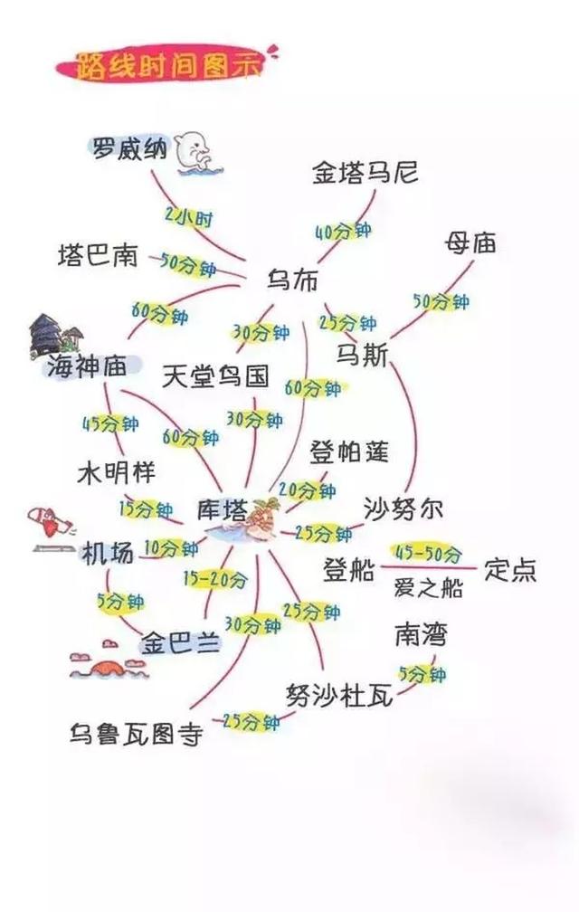 东南亚旅游地图_东南亚旅游地图,自然环境和人文环境