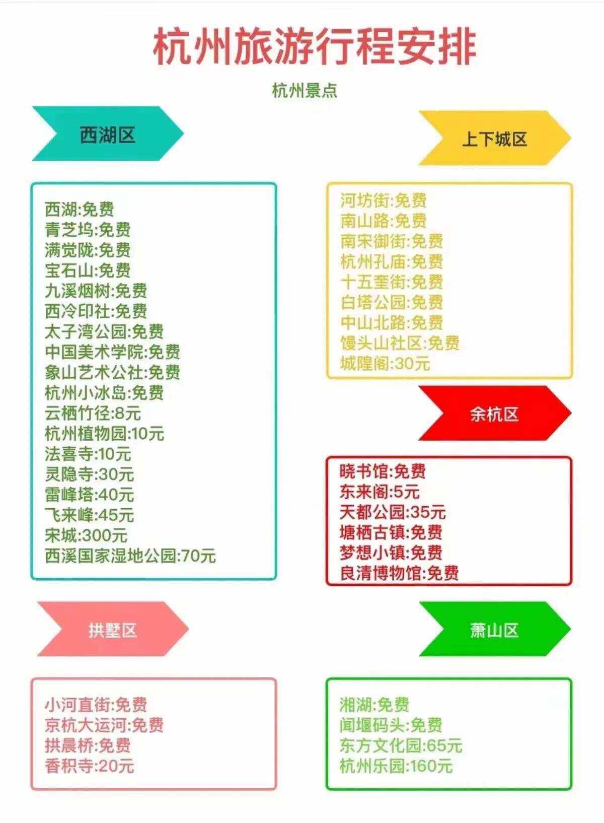 杭州旅游景点介绍_杭州旅游景点介绍手抄报图片