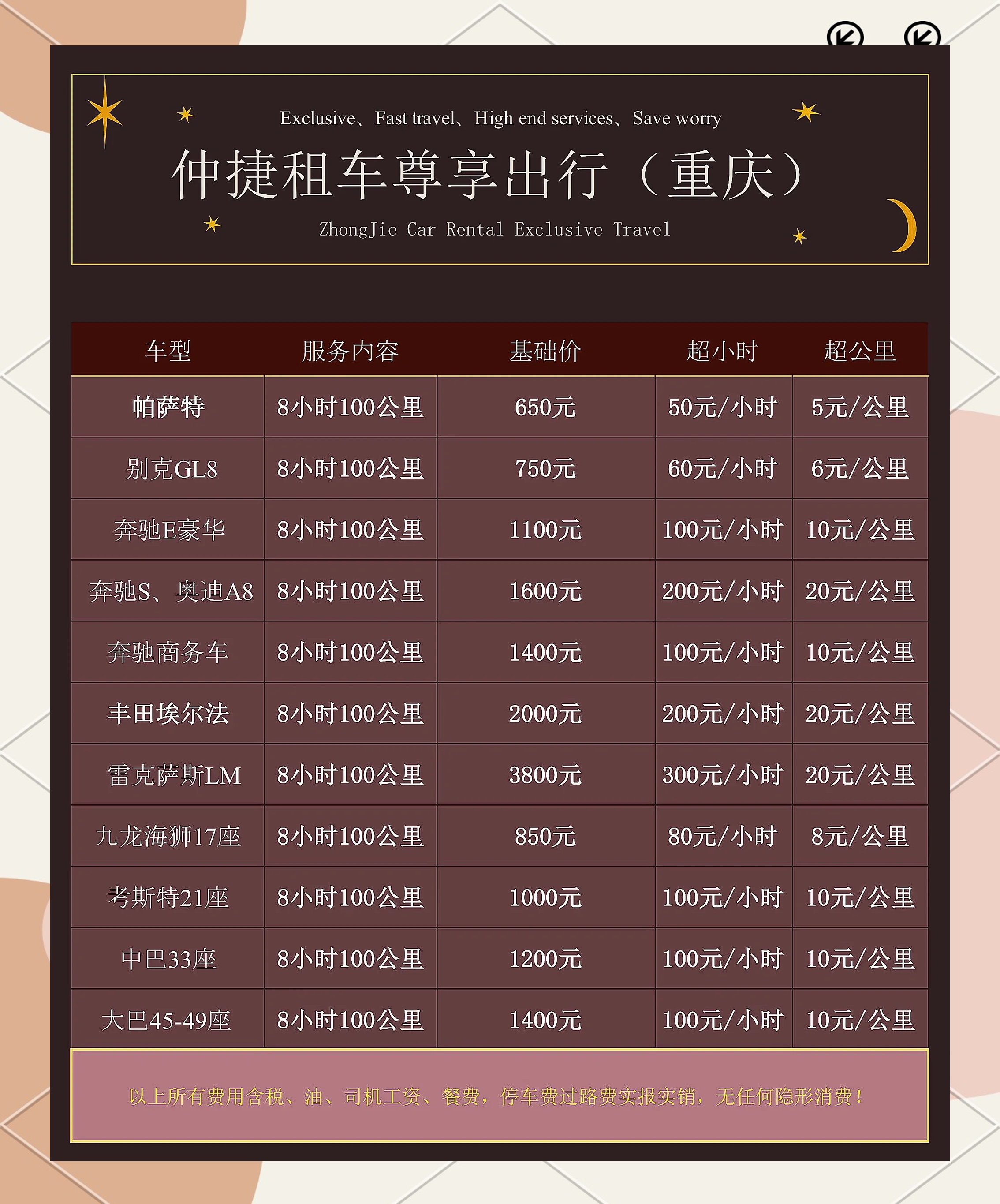 重庆旅游租车_重庆旅游租车攻略