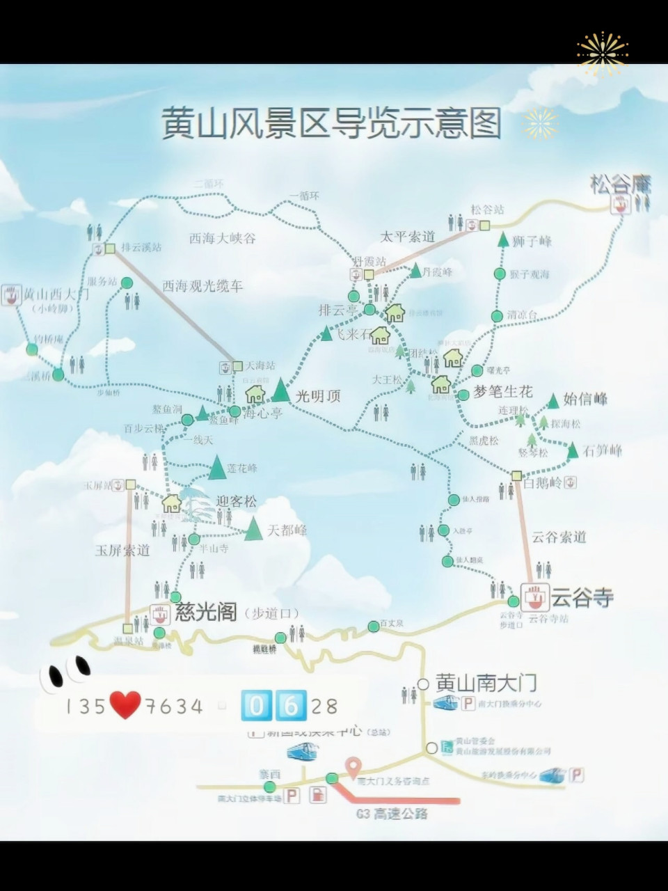 黄山旅游线路_黄山旅游线路图简单