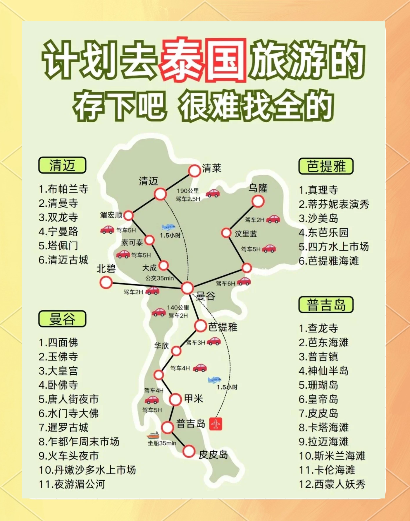 泰国旅游攻略_泰国旅游攻略自由行攻略