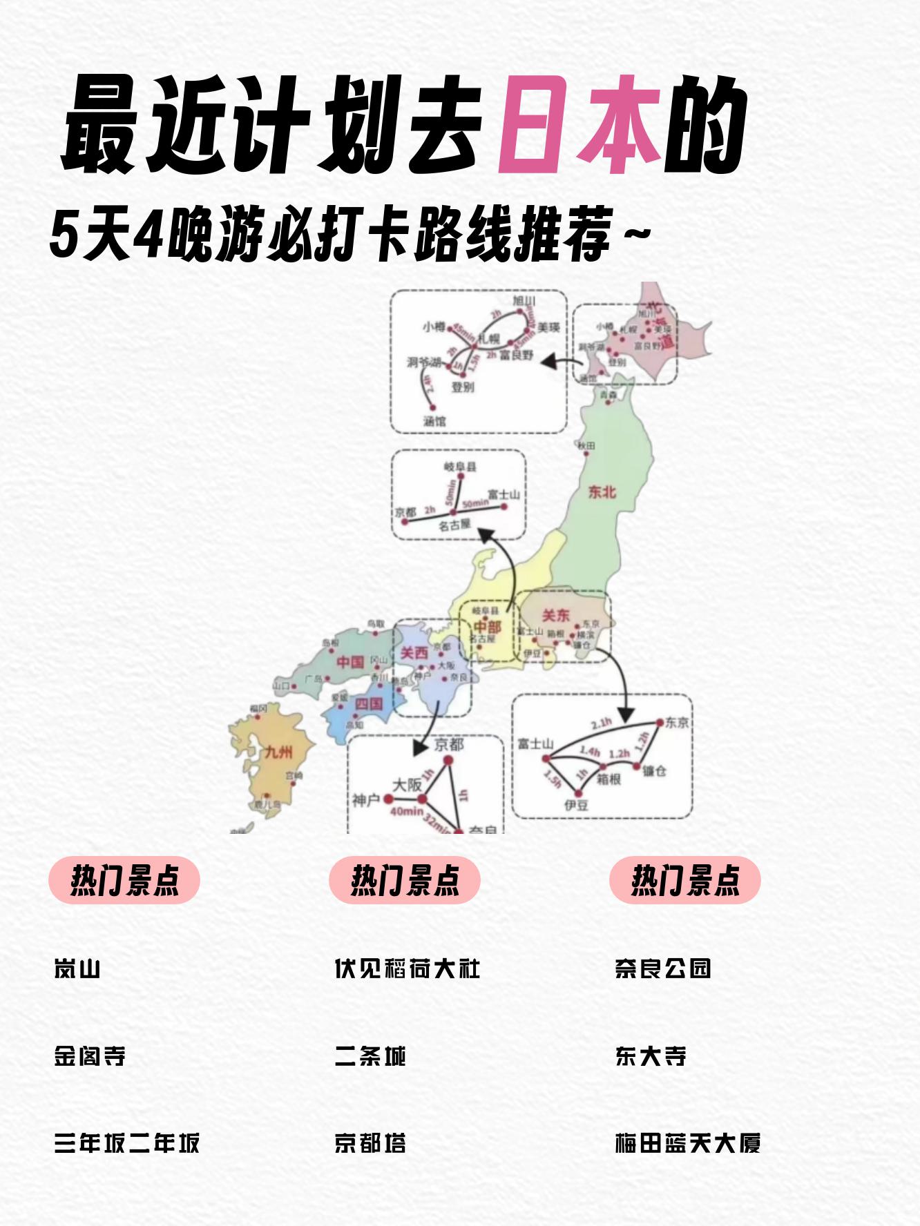 去关岛旅游要多少钱_去关岛需要美国签证吗