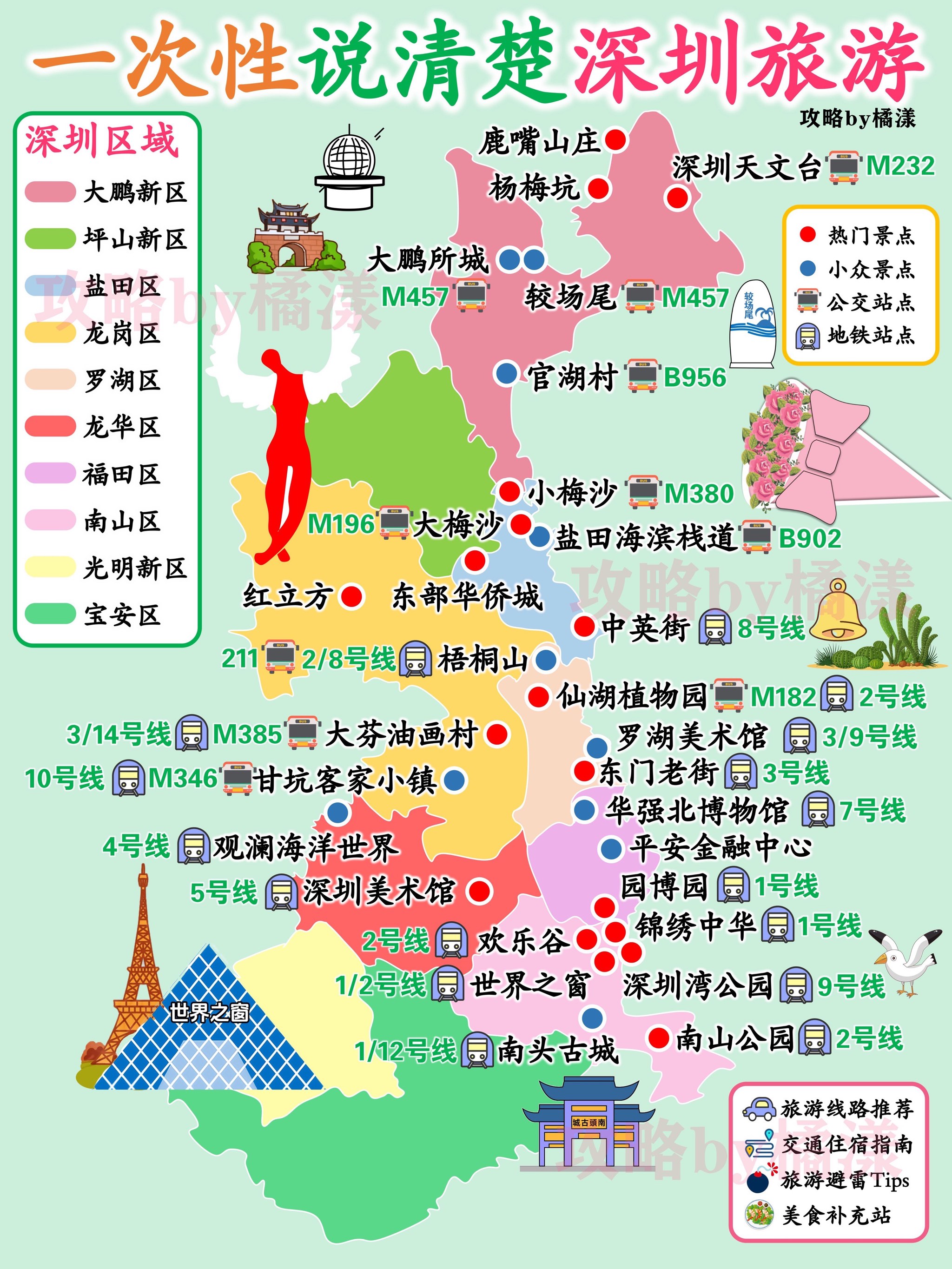 深圳到北京旅游_深圳到北京旅游多少钱