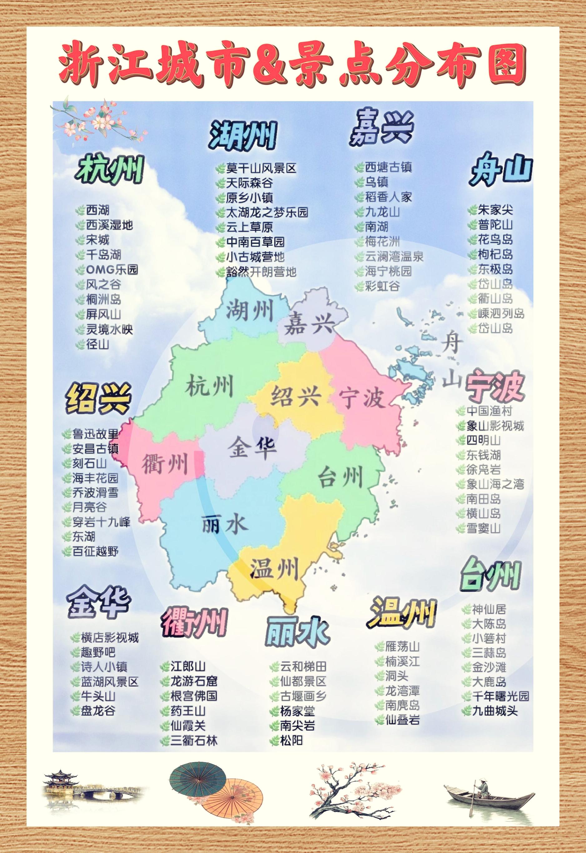 浙江省旅游统计网_浙江省旅游统计网官网