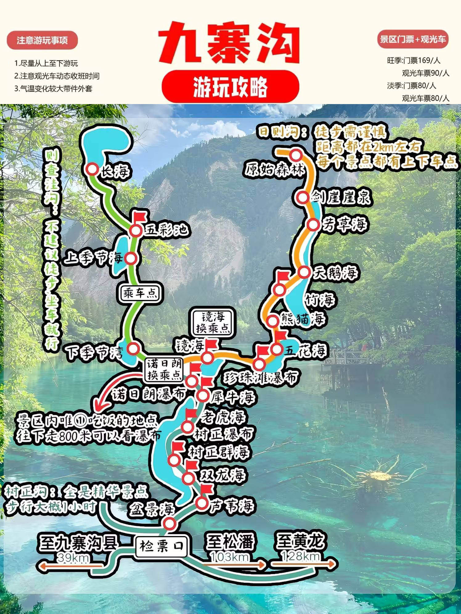 成都九寨沟旅游攻略_成都九寨沟旅游攻略自由行攻略