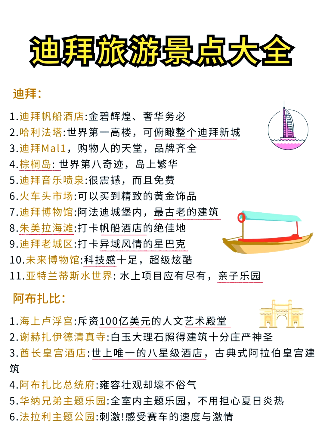 去迪拜旅游多少钱_去迪拜旅游多少钱一个人
