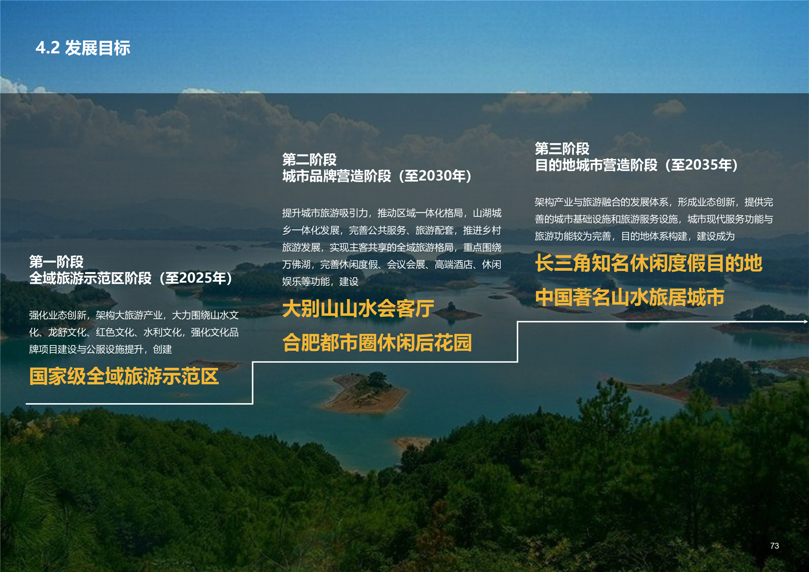 全域旅游_全域旅游公司