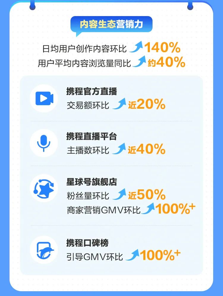 旅游点评网_旅游点评模板