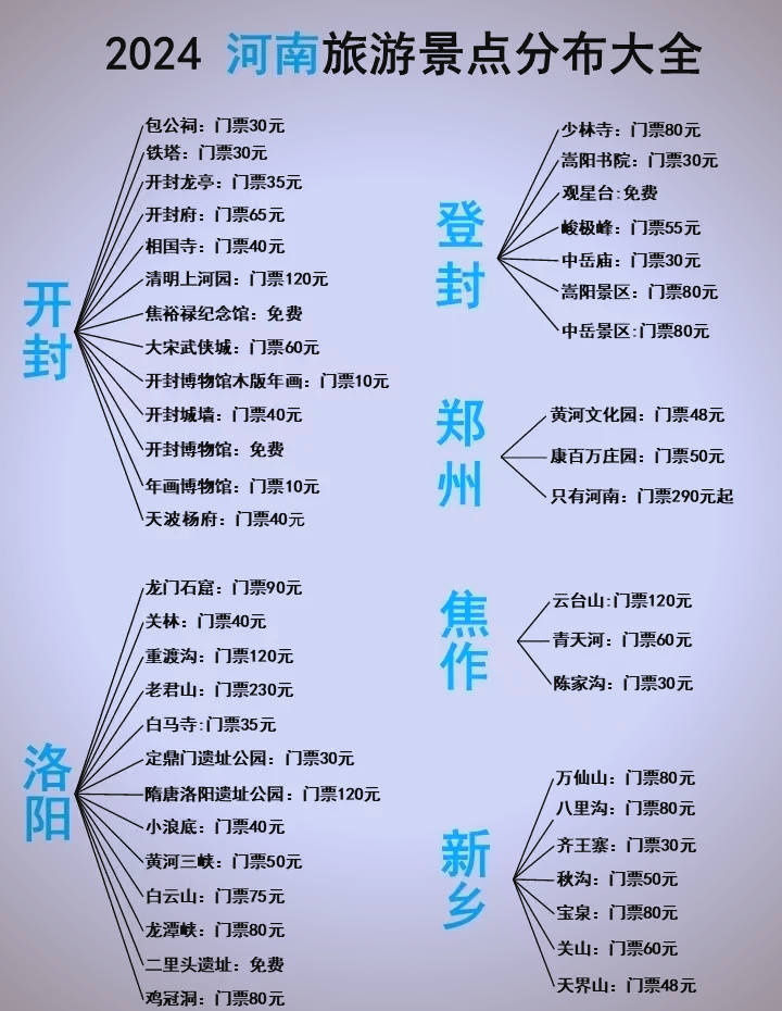少林寺旅游攻略_少林寺旅游攻略及注意事项