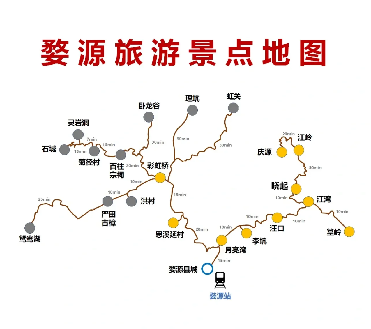 婺源旅游网_婺源旅游路线攻略