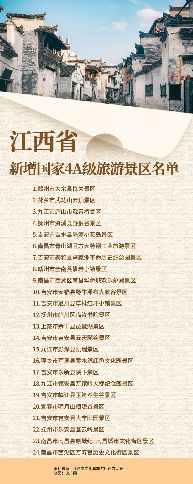 江西旅游景点介绍_江西旅游景点介绍视频 江西旅游景点介绍_江西旅游景点介绍视频