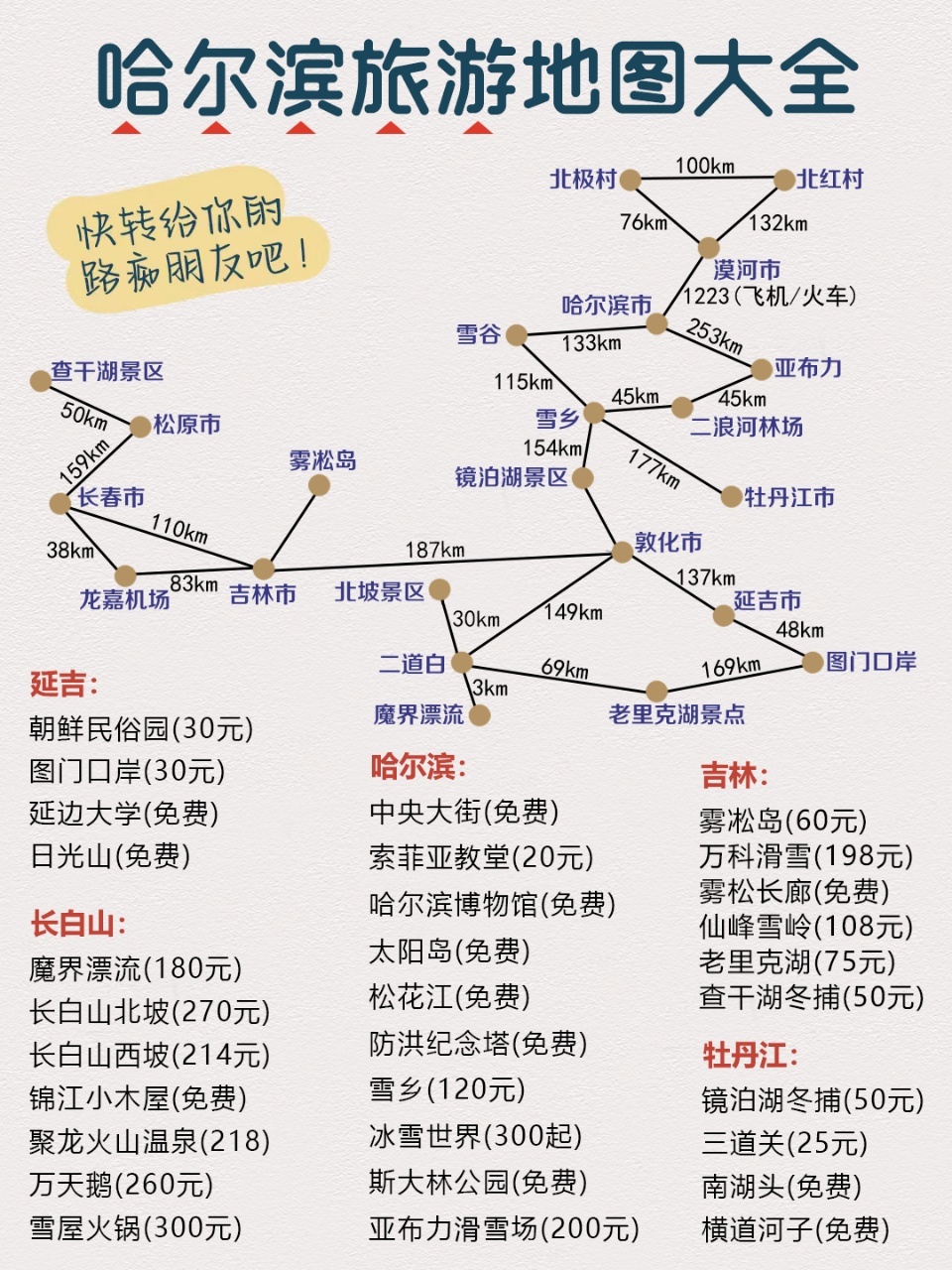哈尔滨旅游路线_哈尔滨旅游路线免费政策