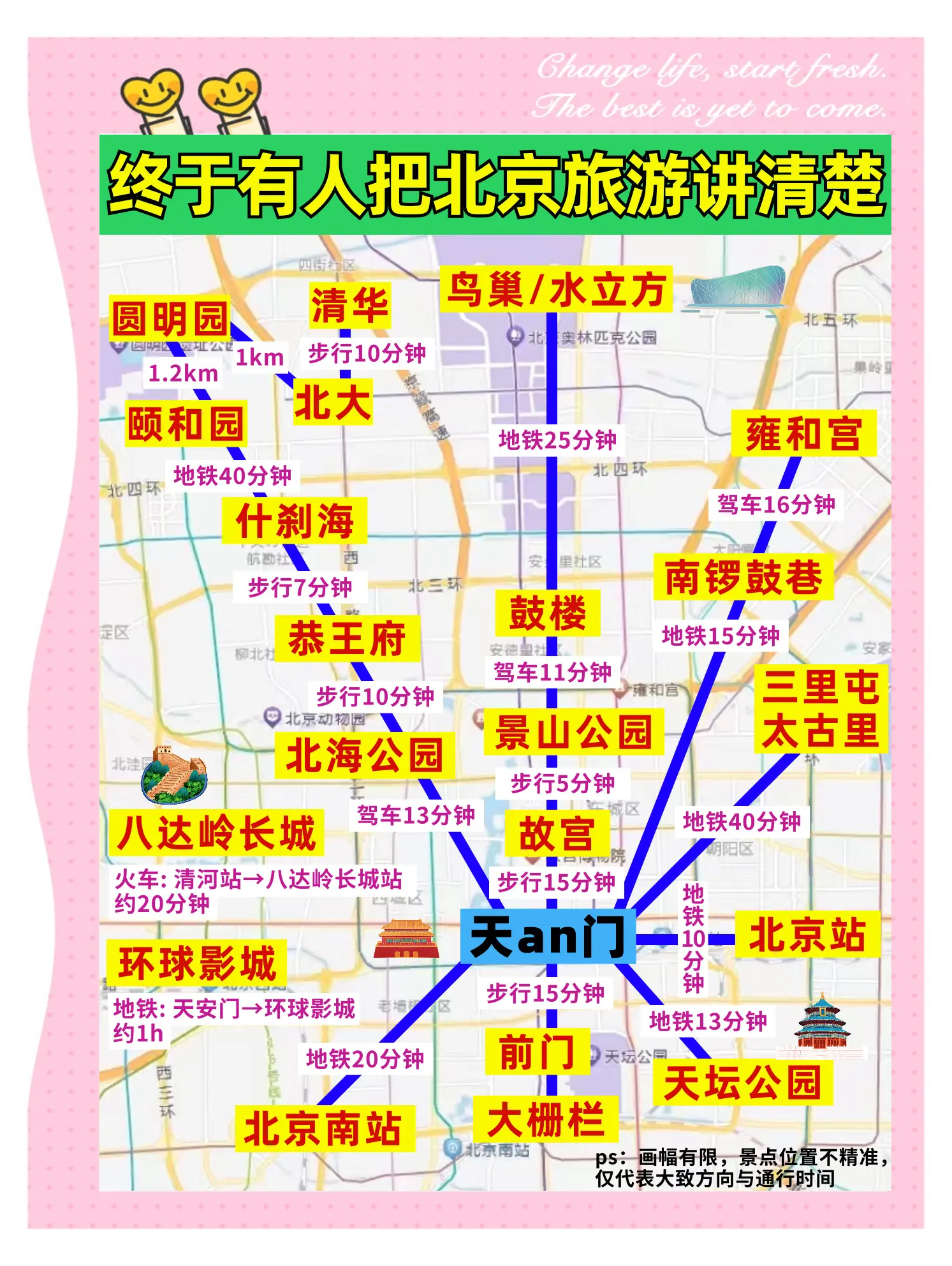 北京旅游交通图_北京旅游交通攻略