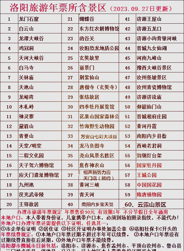 洛阳旅游景点介绍_洛阳旅游景点介绍手抄报