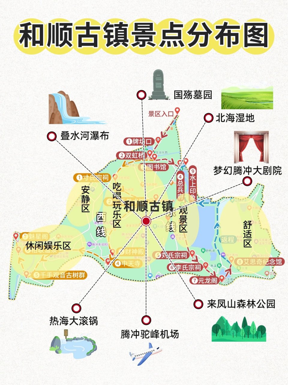 腾冲旅游攻略_昆明腾冲旅游攻略 腾冲旅游攻略_昆明腾冲旅游攻略