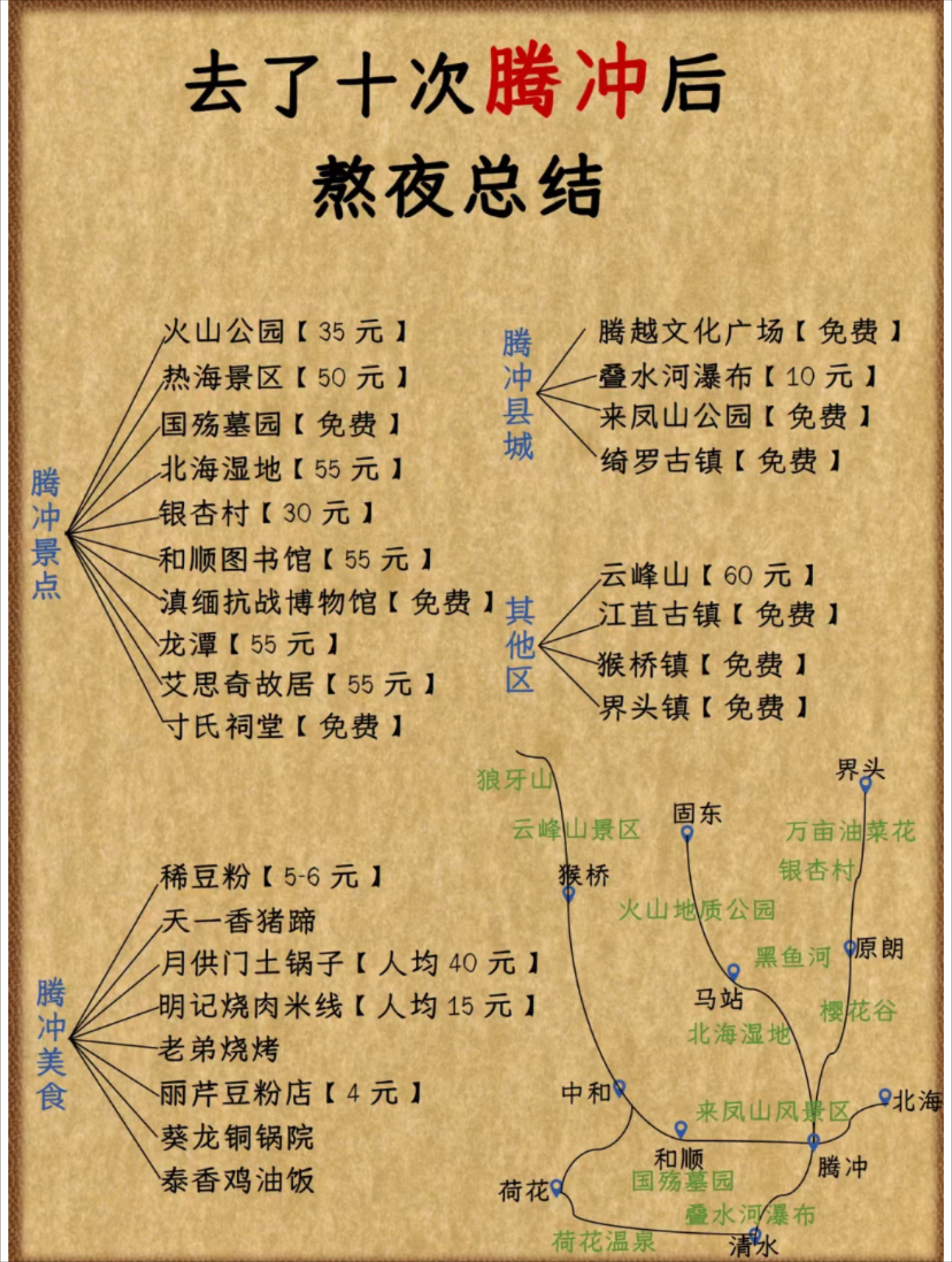 腾冲旅游攻略_昆明腾冲旅游攻略 腾冲旅游攻略_昆明腾冲旅游攻略