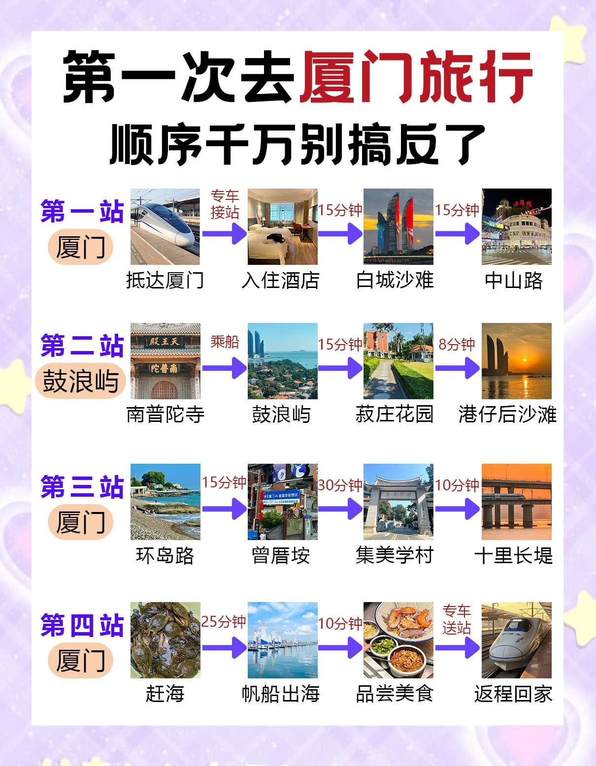 厦门鼓浪屿旅游攻略_厦门鼓浪屿旅游攻略鼓