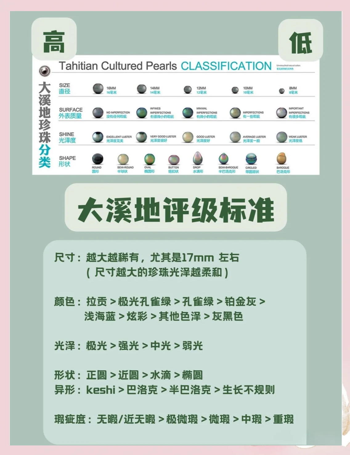 大溪地旅游价格_大溪地旅游价格2023