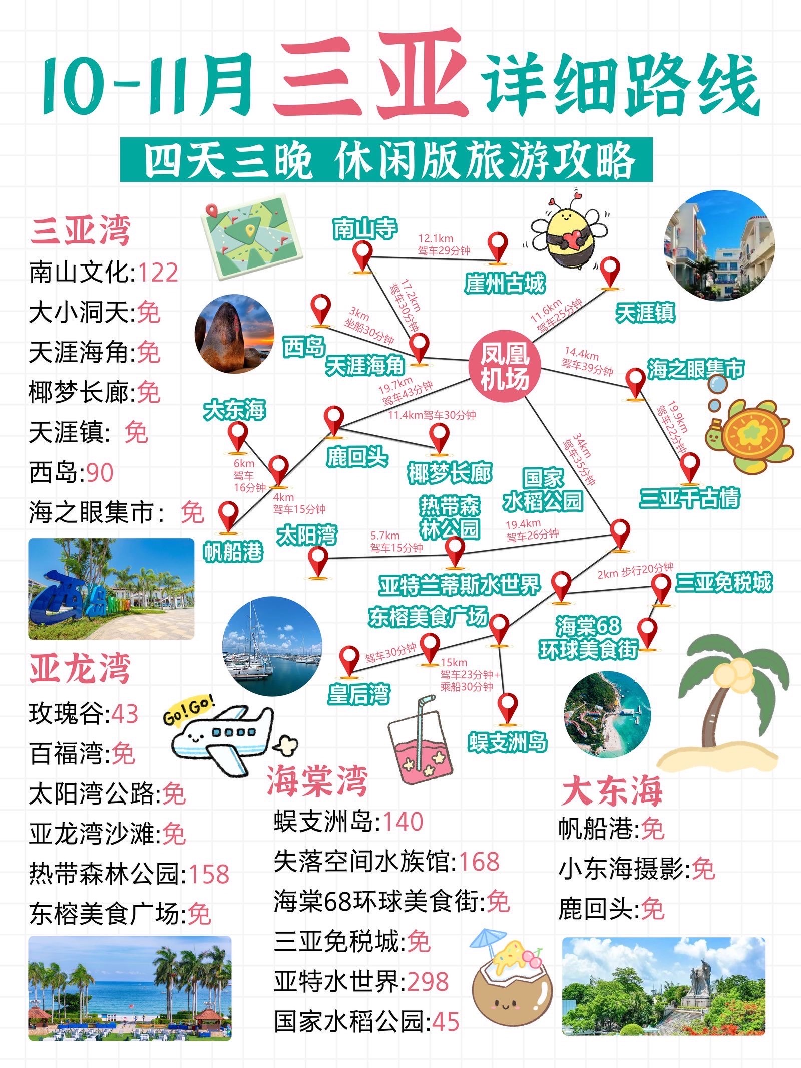 十一旅游线路_十一旅游线路攻略