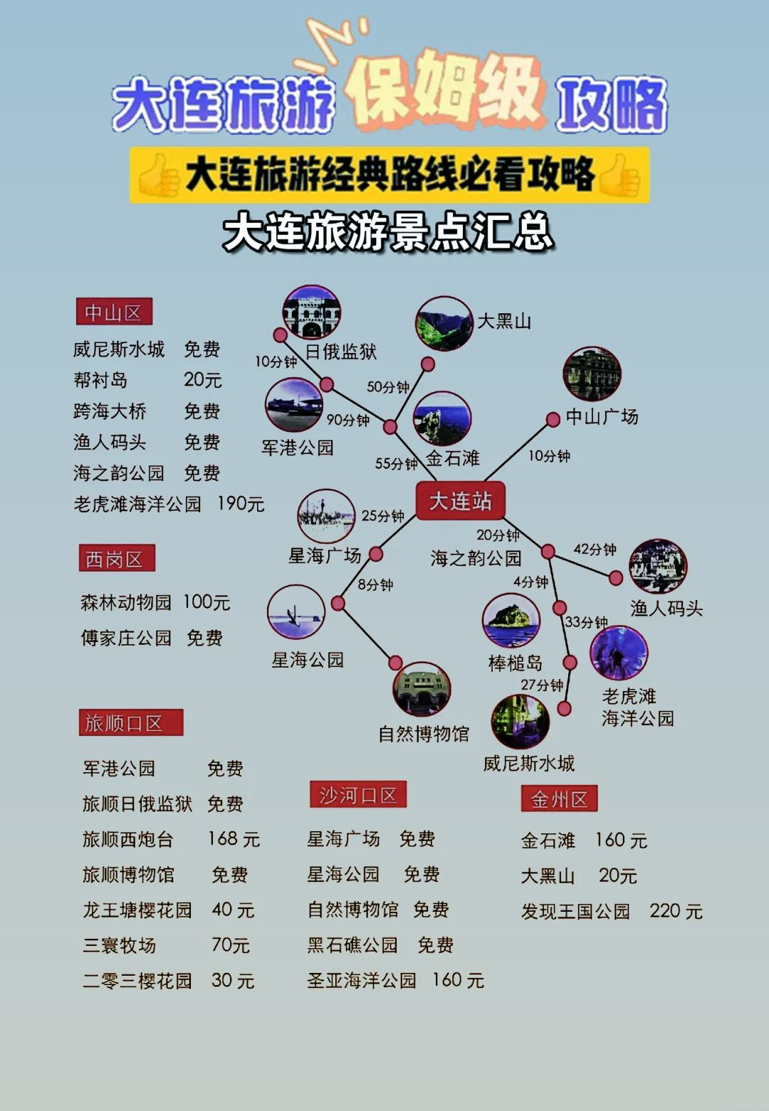 大连海岛旅游网_大连旅游海岛景点 大连海岛旅游网_大连旅游海岛景点